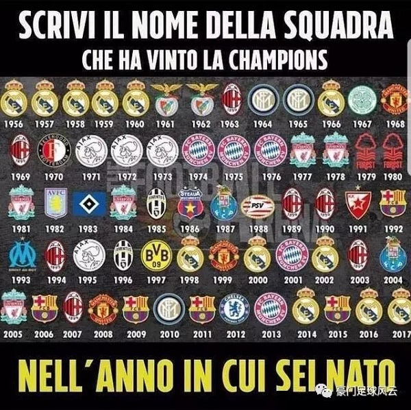 百场里程碑！库巴西成巴萨达此成就第二年轻球员（库巴西达成百场里程碑，成为巴萨史上第二年轻完成此成就的球员）